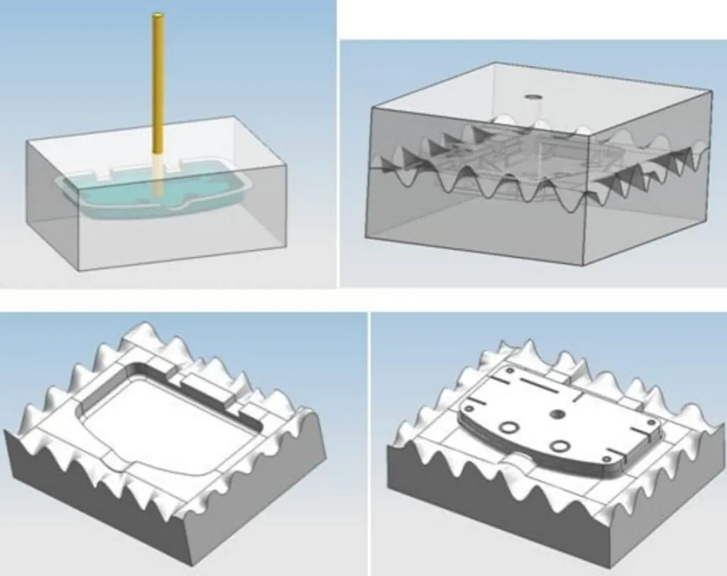 Vacuum Casting